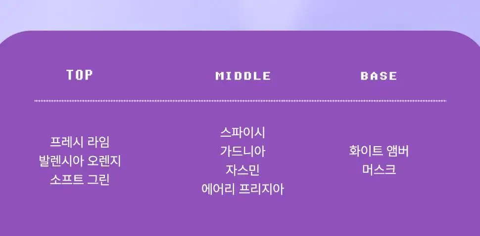 [베돈크 PICK] 바디판타지 바디스프레이 50ml (키링기획/단품) 상세페이지 27